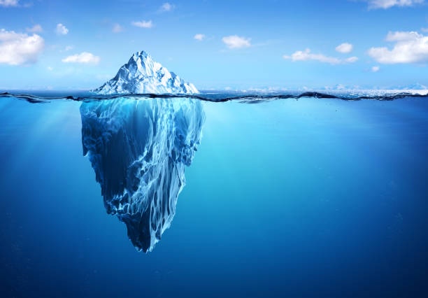 Deep Dives